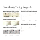 Deepondé Glutathione Toning Ampoule